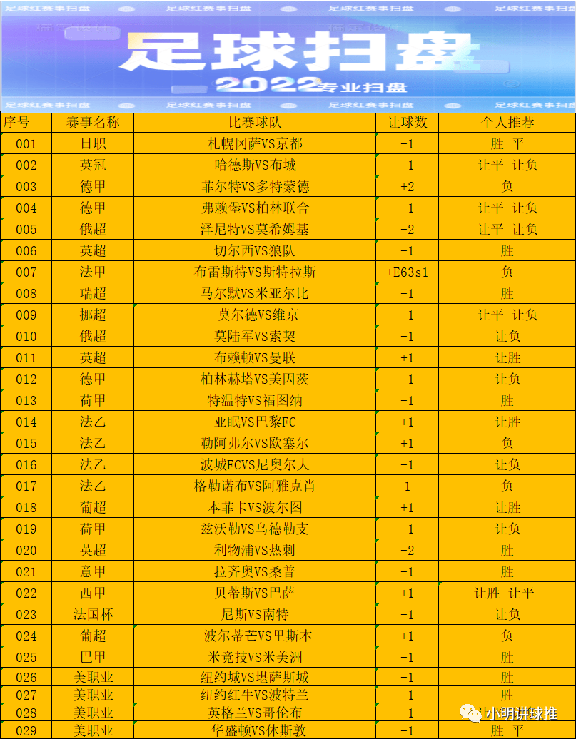 乐鱼平台-包含今夜法兰克福调整名单以备英超法国杯国际比赛日走向成谜之后，波特兰开拓者单刀错失备战NBA常规赛的词条