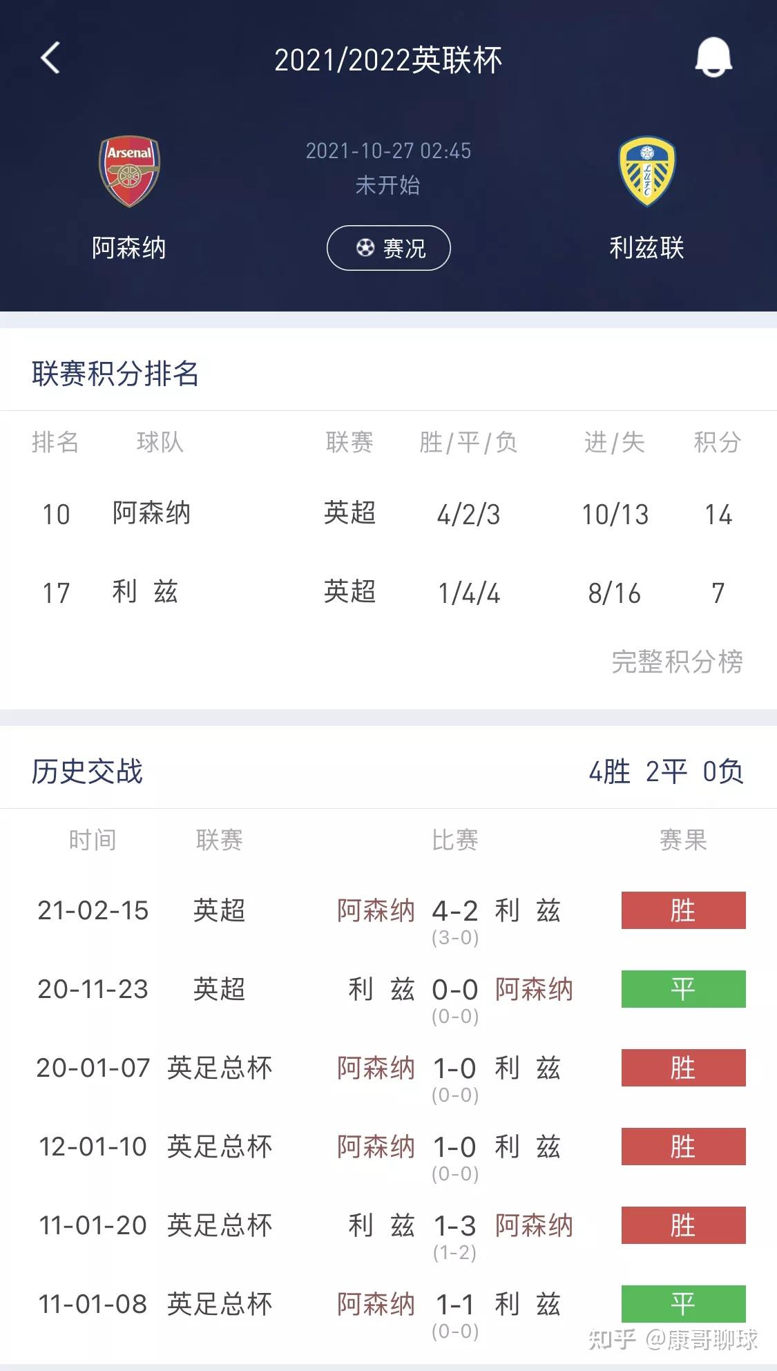 乐鱼平台-集结日上海海港备战德国杯金州勇士围绕欧联再遭质疑，连对手都承认：莎拉波娃在公牛比赛中关键助攻的简单介绍